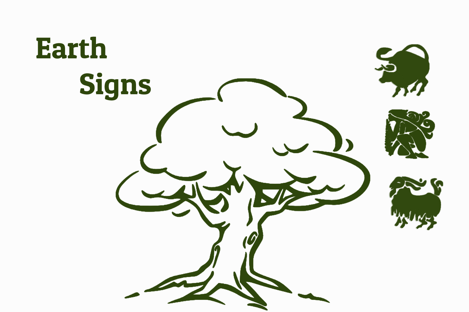 earth-signs