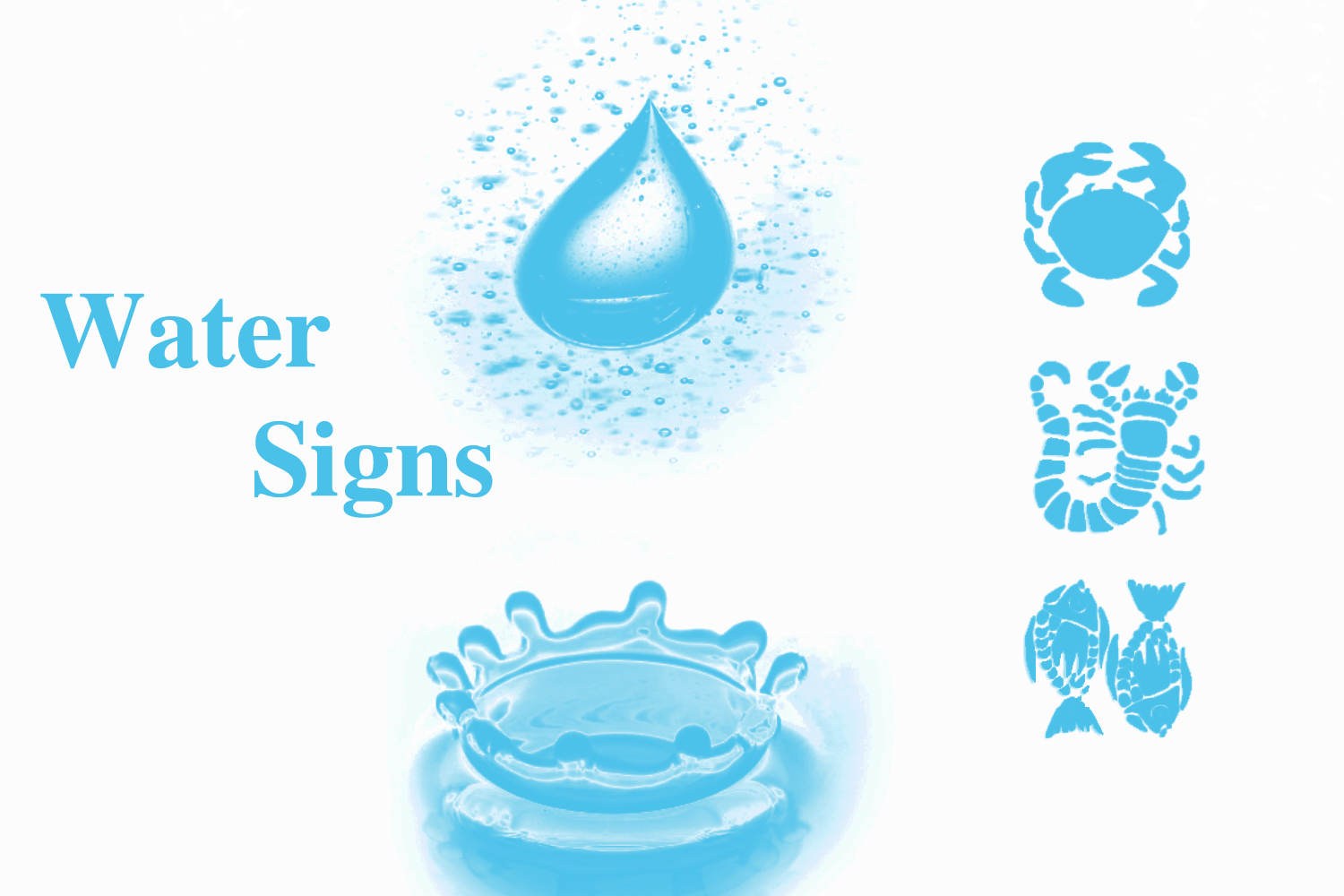 vedic astrology water signs